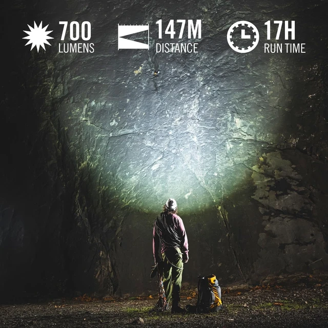 Alt view image 2 of 7 - FLX7 700 Lumen LED Headlamp with Twist Focus 3 x AAA Alkaline Batteries Included