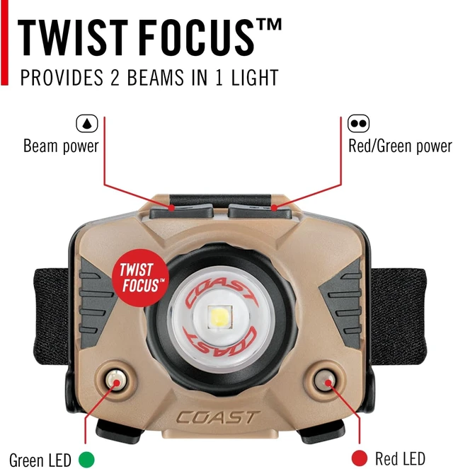 Alt view image 4 of 7 - FLX7 700 Lumen LED Headlamp with Twist Focus 3 x AAA Alkaline Batteries Included