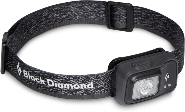 Main image of Astro 300 Headlamp AAA Powered Dimmable Bright BD Graphite