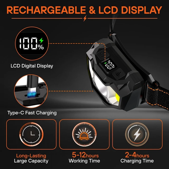 Alt view image 3 of 7 - Rechargeable Headlamp Super Bright Head Lamp LED Headlight 3Pack