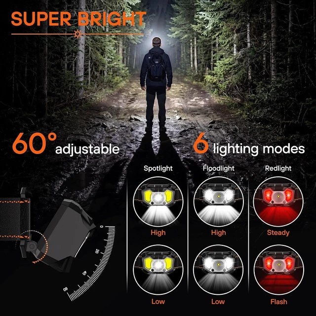 Alt view image 2 of 7 - Rechargeable Headlamp Super Bright Head Lamp LED Headlight 3Pack