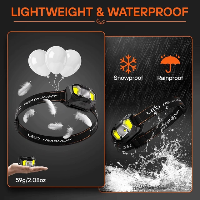 Alt view image 5 of 7 - Rechargeable Headlamp Super Bright Head Lamp LED Headlight 3Pack
