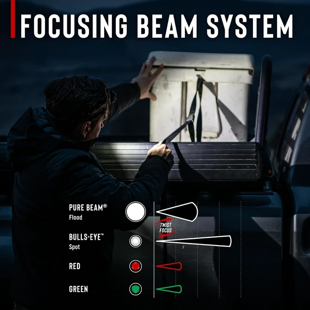 Alt view image 4 of 7 - XPH40R 3000 Lumens Voice-Controlled USB-C Rechargeable LED Headlamp 7 Light Modes Twist Focus Magnetic Base Red/Green Beams