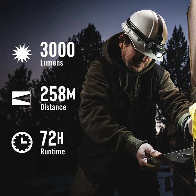 Alt view image 3 of 7 - XPH40R 3000 Lumens Voice-Controlled USB-C Rechargeable LED Headlamp 7 Light Modes Twist Focus Magnetic Base Red/Green Beams
