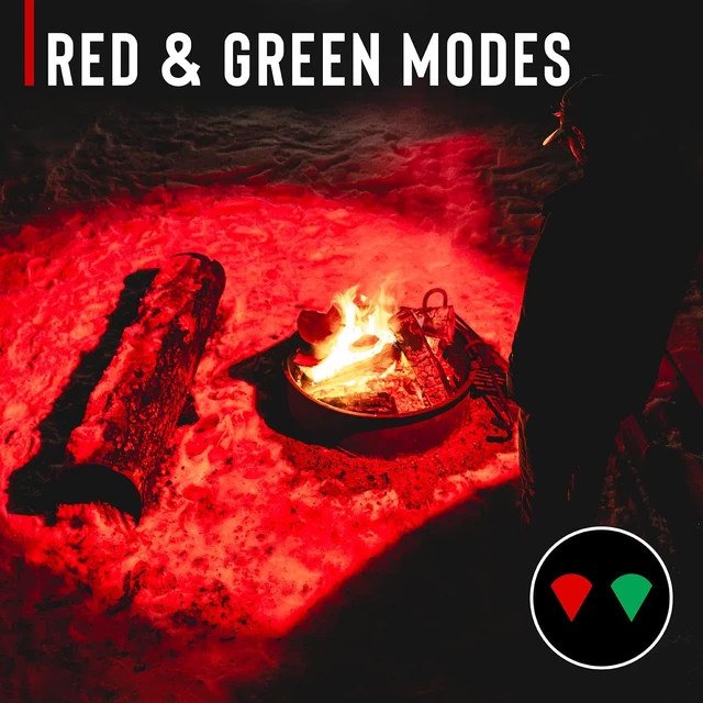 Alt view image 7 of 7 - XPH40R 3000 Lumens Voice-Controlled USB-C Rechargeable LED Headlamp 7 Light Modes Twist Focus Magnetic Base Red/Green Beams