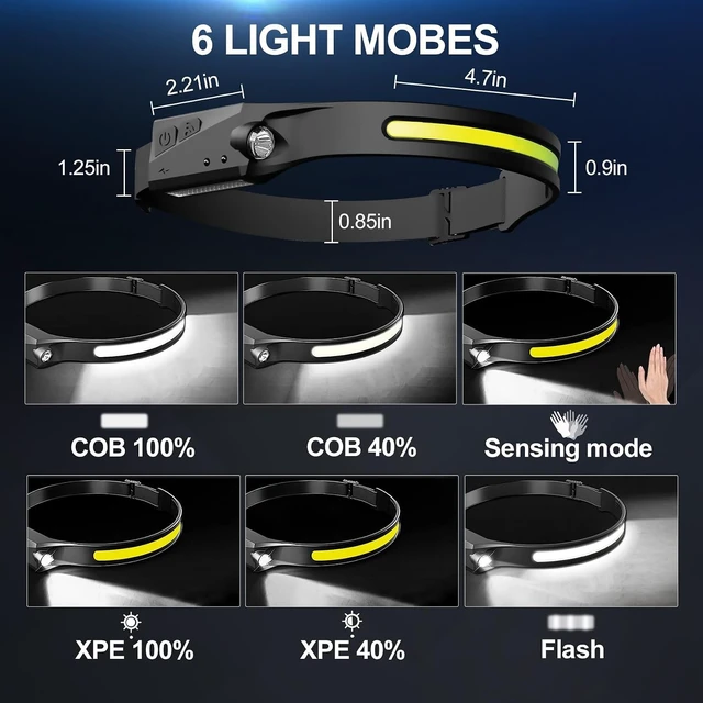 Alt view image 2 of 7 - 12Pack LED Rechargeable Headlamp 1000-Lumen IPX5 Waterproof Adult Headlamp with Motion Sensor 230° Wide Beam 6 Modes Lightweight Ideal for Camping Hiking Running and Cycling