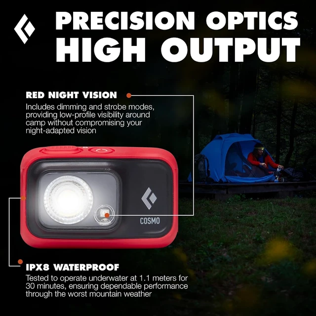 Alt view image 4 of 5 - Cosmo 350 Headlamp AAA Powered Dimmable Bright BD Octane