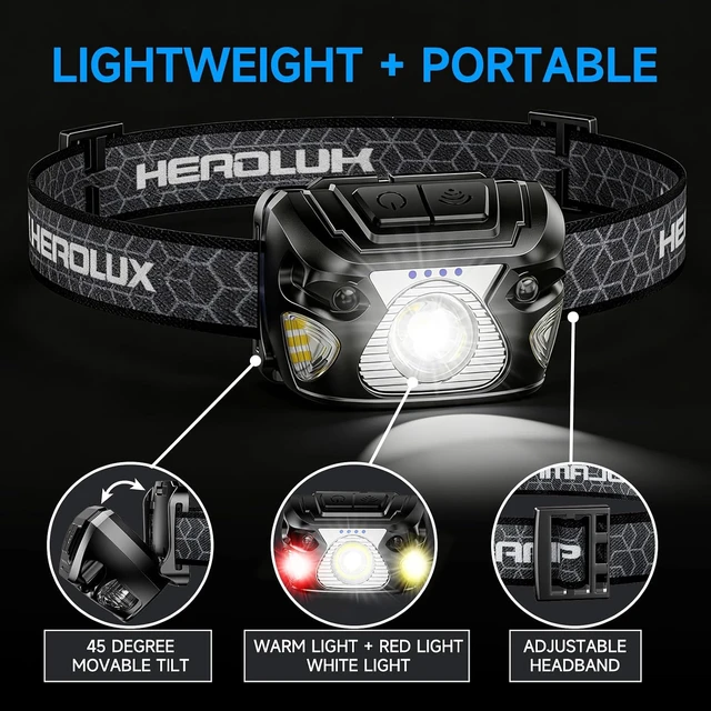 Alt view image 5 of 7 - High-End Comfortable Camping & Work Headlamp Long Endurance Lighting 12 Hours 1000+ LM High Brightness IPX5 Waterproof Suitable for Fishing Running Maintenance and Other Scenarios