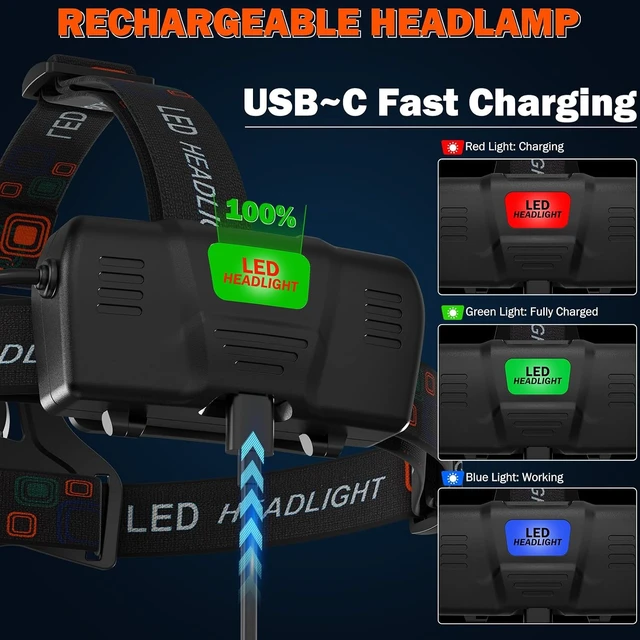 Alt view image 3 of 7 - Rechargeable Headlamp 2 Pack - 99000 Lumen Super Bright LED Head Lamp with 3 Modes & 90° Adjustable Head Lights for Forehead 30Hrs Runtime & IPX6 Waterproof HeadLamps for Camping Hiking