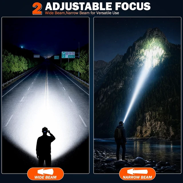 Alt view image 5 of 7 - Rechargeable Headlamp 2 Pack - 99000 Lumen Super Bright LED Head Lamp with 3 Modes & 90° Adjustable Head Lights for Forehead 30Hrs Runtime & IPX6 Waterproof HeadLamps for Camping Hiking