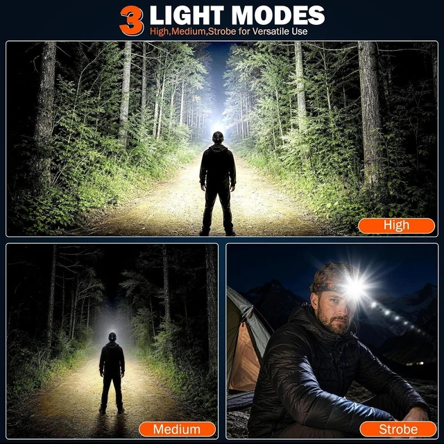 Alt view image 4 of 7 - Rechargeable Headlamp 2 Pack - 99000 Lumen Super Bright LED Head Lamp with 3 Modes & 90° Adjustable Head Lights for Forehead 30Hrs Runtime & IPX6 Waterproof HeadLamps for Camping Hiking