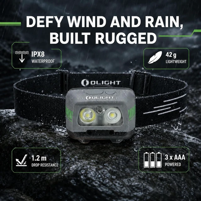 Alt view image 4 of 7 - EasyWave LED Headlamp 3X AAA Battery Powered (Batteries Included)