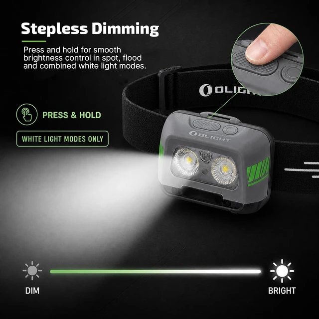 Alt view image 6 of 7 - EasyWave LED Headlamp 3X AAA Battery Powered (Batteries Included)