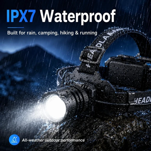 Alt view image 4 of 7 - Rechargeable LED Headlamp 2-Pack - 99000 Lumens Super Bright with Motion Sensor & 90° Rotation - Waterproof Headlight for Camping Hiking Running - 3 Light Modes