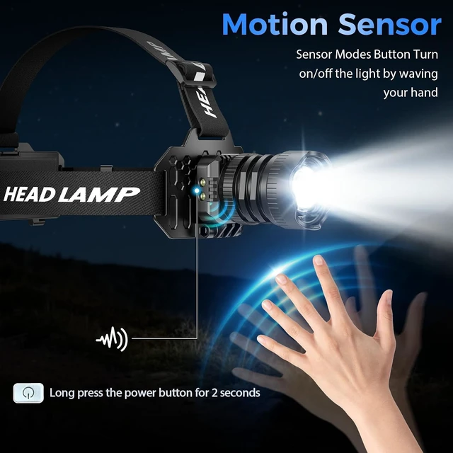 Alt view image 5 of 7 - Rechargeable LED Headlamp 2-Pack - 99000 Lumens Super Bright with Motion Sensor & 90° Rotation - Waterproof Headlight for Camping Hiking Running - 3 Light Modes