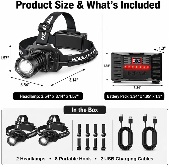 Alt view image 7 of 7 - Rechargeable LED Headlamp 2-Pack - 99000 Lumens Super Bright with Motion Sensor & 90° Rotation - Waterproof Headlight for Camping Hiking Running - 3 Light Modes
