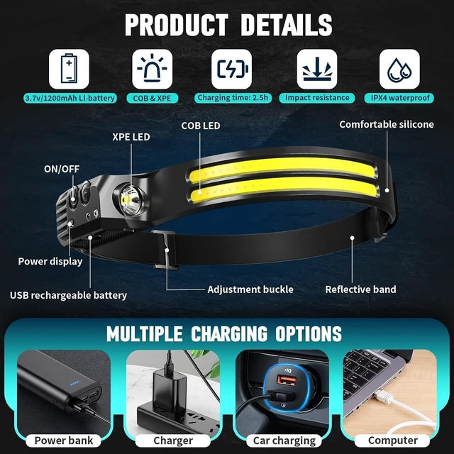 Alt view image 3 of 7 - Rechargeable Headlamp 8 Pack LED Headlight Flashlight Super Bright with 230° Wide Beam 5 Modes Waterproof Head Lamp for Outdoor Hiking Running Camping