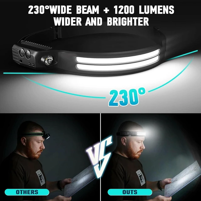 Alt view image 7 of 7 - Rechargeable Headlamp 8 Pack LED Headlight Flashlight Super Bright with 230° Wide Beam 5 Modes Waterproof Head Lamp for Outdoor Hiking Running Camping