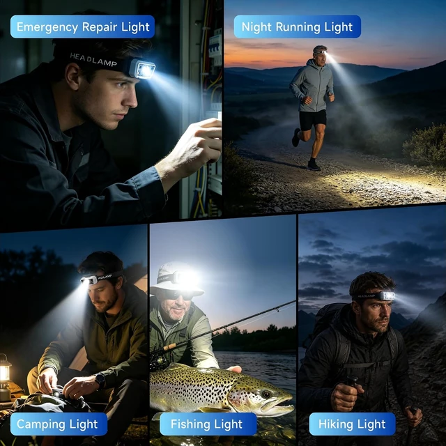 Alt view image 3 of 7 - Rechargeable LED Headlamp 300 Lumens USB Headlight with Motion Sensor 5 Modes LED Light 1500mAh Built-in Battery IPX4 Waterproof Head Torch for Camping Running Hiking Fishing