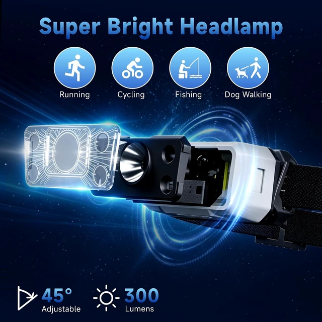 Alt view image 2 of 7 - Rechargeable LED Headlamp 300 Lumens USB Headlight with Motion Sensor 5 Modes LED Light 1500mAh Built-in Battery IPX4 Waterproof Head Torch for Camping Running Hiking Fishing