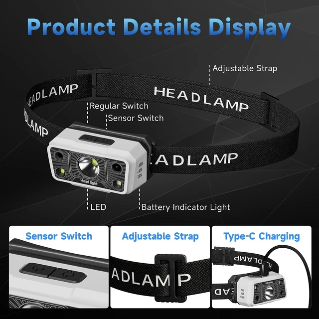 Alt view image 6 of 7 - Rechargeable LED Headlamp 300 Lumens USB Headlight with Motion Sensor 5 Modes LED Light 1500mAh Built-in Battery IPX4 Waterproof Head Torch for Camping Running Hiking Fishing