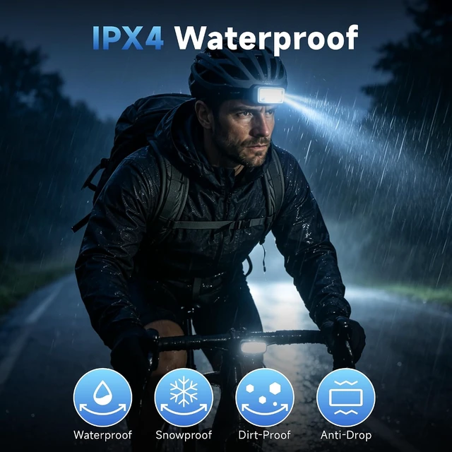 Alt view image 7 of 7 - Rechargeable LED Headlamp 300 Lumens USB Headlight with Motion Sensor 5 Modes LED Light 1500mAh Built-in Battery IPX4 Waterproof Head Torch for Camping Running Hiking Fishing