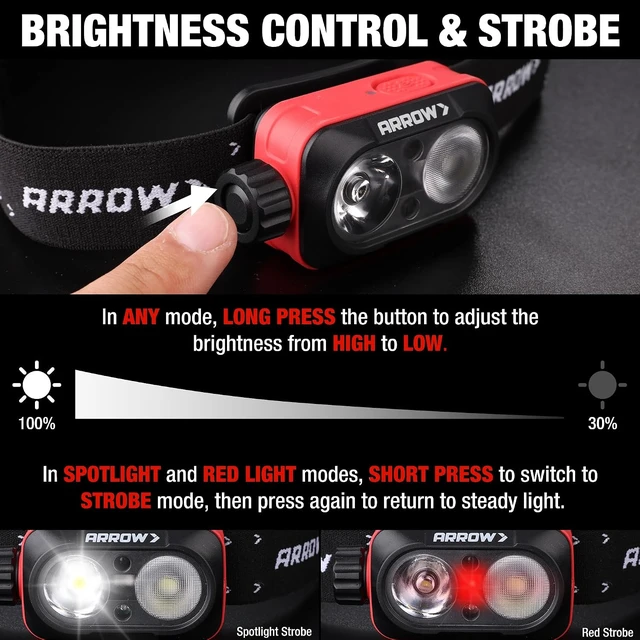 Alt view image 6 of 7 - Arrow Rechargeable LED Headlamp 500LM Red Light 90° Adjustable USB-C