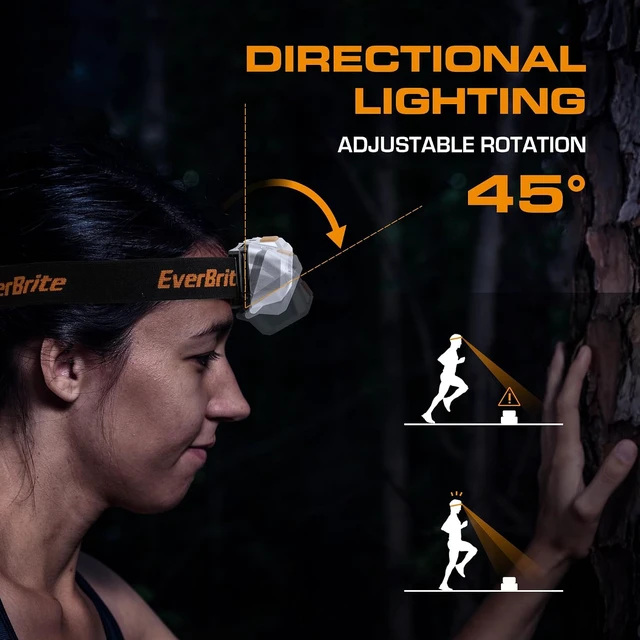 Alt view image 4 of 7 - 2 Pack LED Headlamp 4 Lighting Modes with Pivoting Light Head