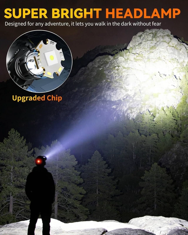 Alt view image 2 of 7 - Headlamp LED Rechargeable Headlight Head Lamp with Digital Display