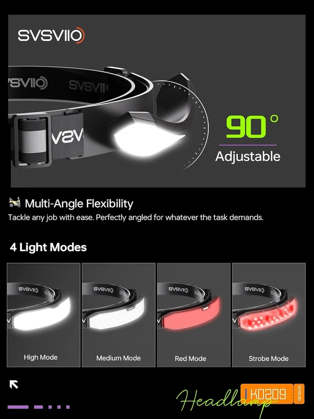 Alt view image 3 of 7 - K0209 1500 Lumen Rechargeable Headlamp 230° Wide Beam Super Bright LED Head Lamp 4 Modes Red Light IPX5 Head Lights for Forehead Hard Hat Light for Adults Camping Hiking Mechanic