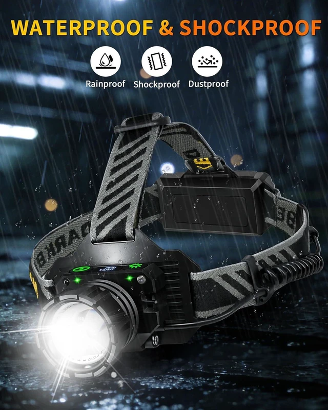 Alt view image 7 of 7 - Headlamp LED Rechargeable Headlight Head Lamp with Digital Display