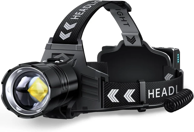 Main image of Rechargeable LED Headlamp 99000 High Lumens 95 Hours Long Lasting