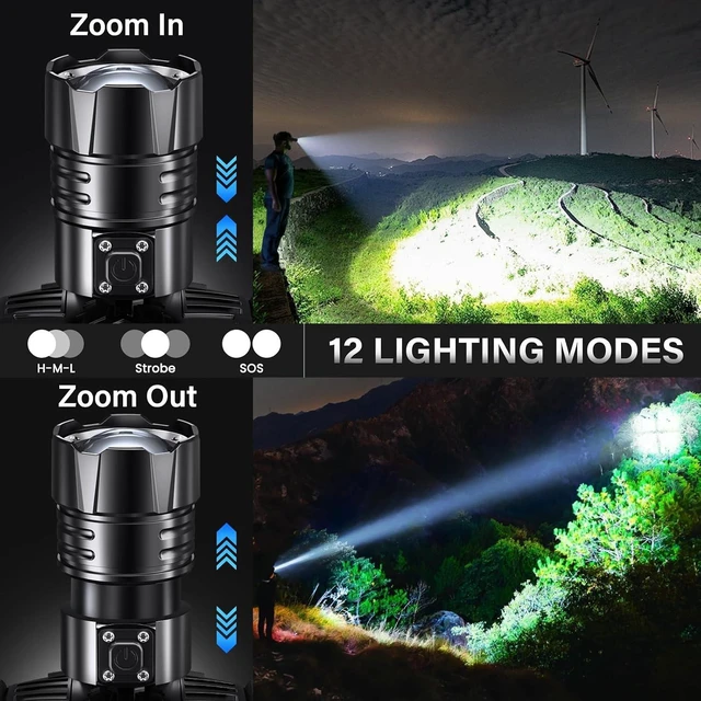 Alt view image 2 of 6 - Rechargeable LED Headlamp 99000 High Lumens 95 Hours Long Lasting