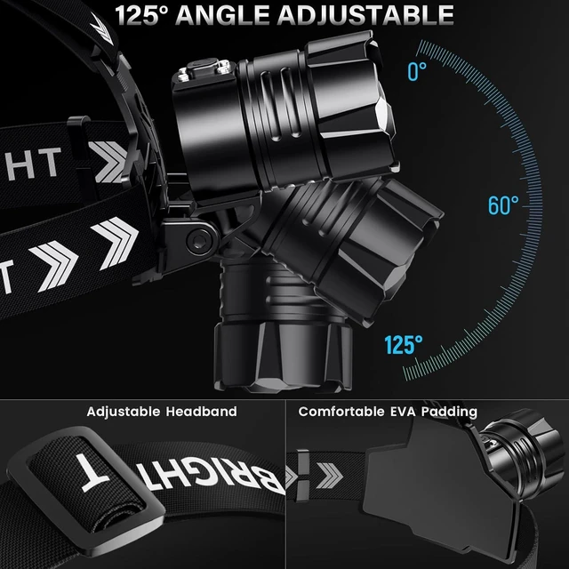 Alt view image 5 of 6 - Rechargeable LED Headlamp 99000 High Lumens 95 Hours Long Lasting
