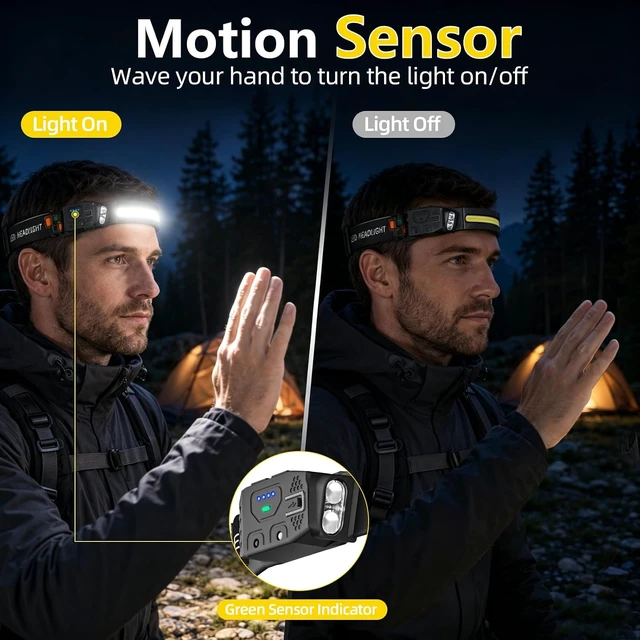 Alt view image 3 of 7 - Headlamp Rechargeable 4PCS Bright LED Headlamp Head Light 230° Wide Beam