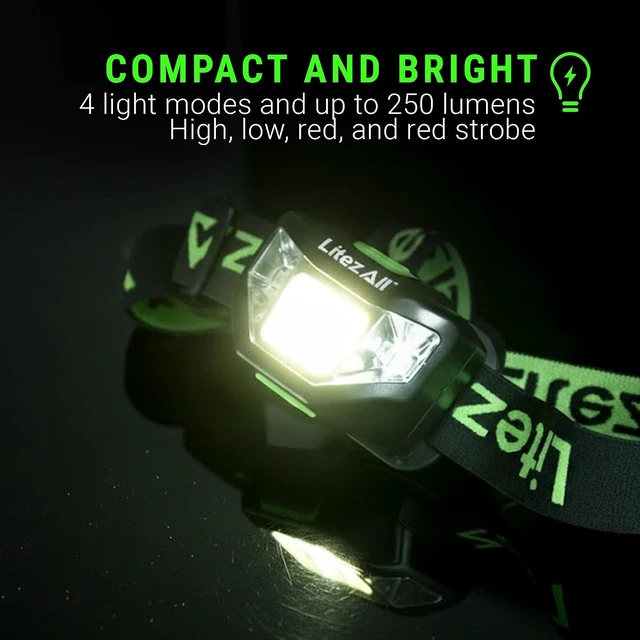 Alt view image 5 of 7 - Quattro 4 Mode LED Headlamp - Rechargeable Hands-Free Lighting for Camping & Hiking 2 Pack