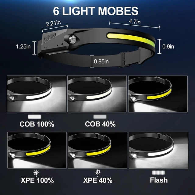 Alt view image 2 of 7 - 12 Pack Headlamp - 1000 Lumen Rechargeable for Adults - 6 Modes& 230° COB Wide Beam - IPX5 Waterproof USB-C Fast Charge - for Running Camping Hiking Cycling