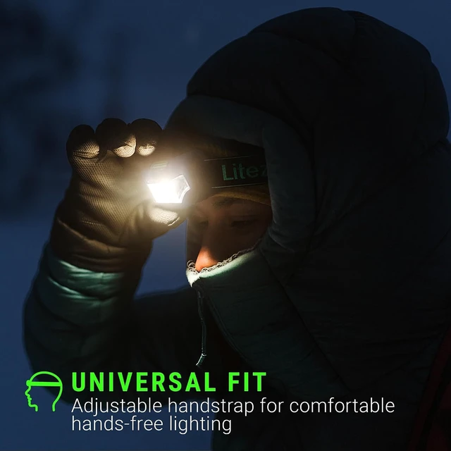 Alt view image 6 of 7 - Quattro 4 Mode LED Headlamp - Rechargeable Hands-Free Lighting for Camping & Hiking 2 Pack