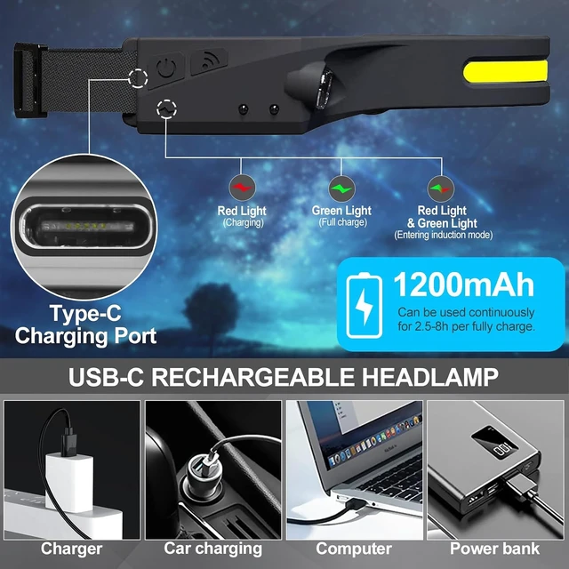 Alt view image 3 of 7 - 12Pack LED Rechargeable Headlamp 1000-Lumen IPX5 Waterproof Adult Headlamp with Motion Sensor 230° Wide Beam 6 Modes Lightweight Ideal for Camping Hiking Running and Cycling