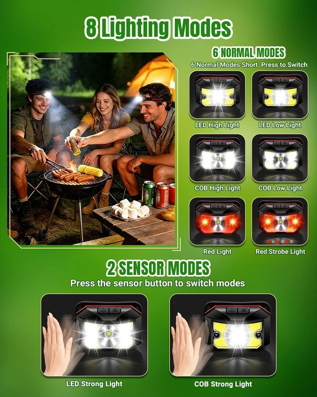 Alt view image 2 of 7 - 2 Pack Headlamp Rechargeable - Christmas Stocking Stuffers Gifts for Men