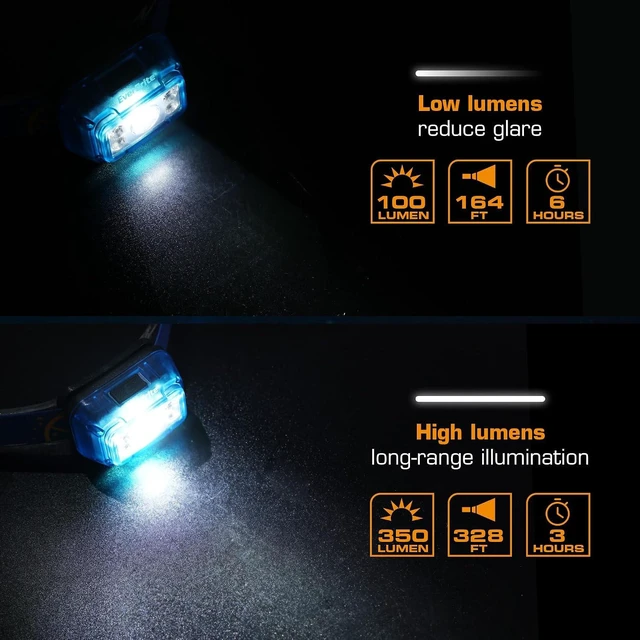 Alt view image 3 of 7 - Rechargeable Headlamp 2 Pack Head Lamp for Kids & Adults