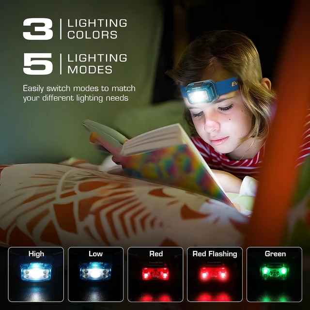 Alt view image 2 of 7 - Rechargeable Headlamp 2 Pack Head Lamp for Kids & Adults