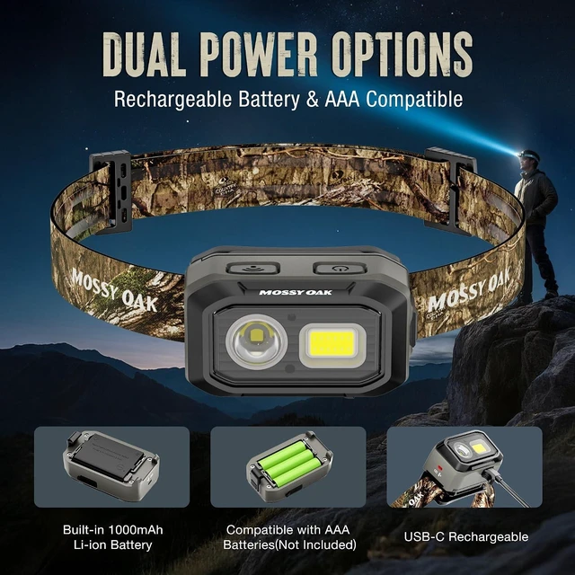Alt view image 2 of 7 - 600 Lumens Headlamp Dual Power with Motion Sensor and Magnet