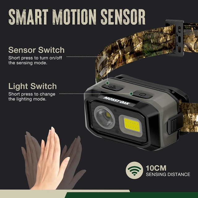 Alt view image 4 of 7 - 600 Lumens Headlamp Dual Power with Motion Sensor and Magnet
