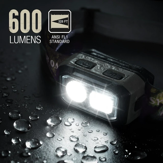 Alt view image 7 of 7 - 600 Lumens Headlamp Dual Power with Motion Sensor and Magnet