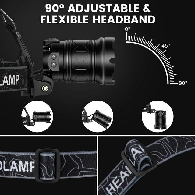 Alt view image 5 of 7 - Headlamp Rechargeable 99 000LM Super Bright 2pack LED Head Lamp with 3 Modes 90°Adjustable Head Lights for Forehead IPX6 Waterproof HeadLamps for Camping Hiking (2)