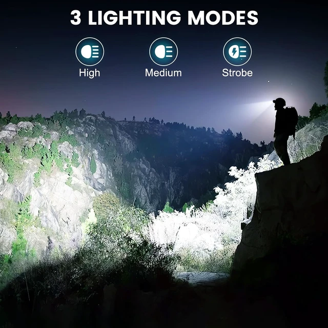 Alt view image 3 of 7 - Headlamp Rechargeable 99 000LM Super Bright 2pack LED Head Lamp with 3 Modes 90°Adjustable Head Lights for Forehead IPX6 Waterproof HeadLamps for Camping Hiking (2)