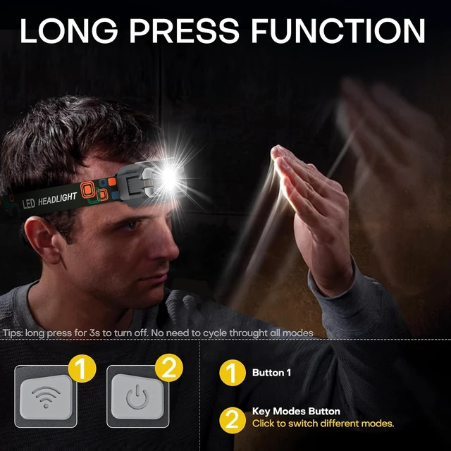 Alt view image 2 of 6 - Rechargeable Headlamp Flashlight 2000 Lumen Super Bright Head Lamp Camping