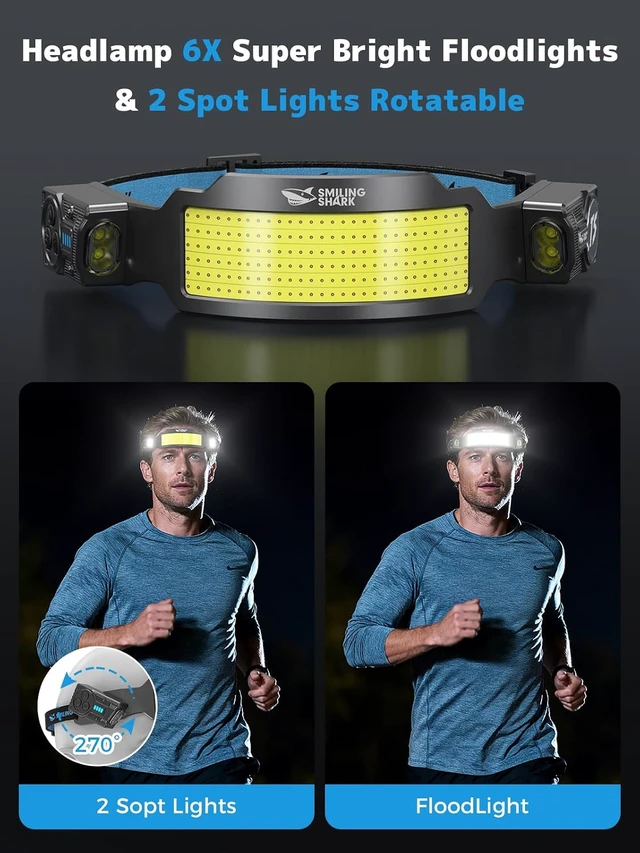 Alt view image 2 of 7 - TS-6 Headlamp Dual Spotlight with 6X Floodlight & Strobe LED Head Torch Rechargeable 2400mAh Long-Lasting for Camping Hiking Running Jogging (2 Pack)