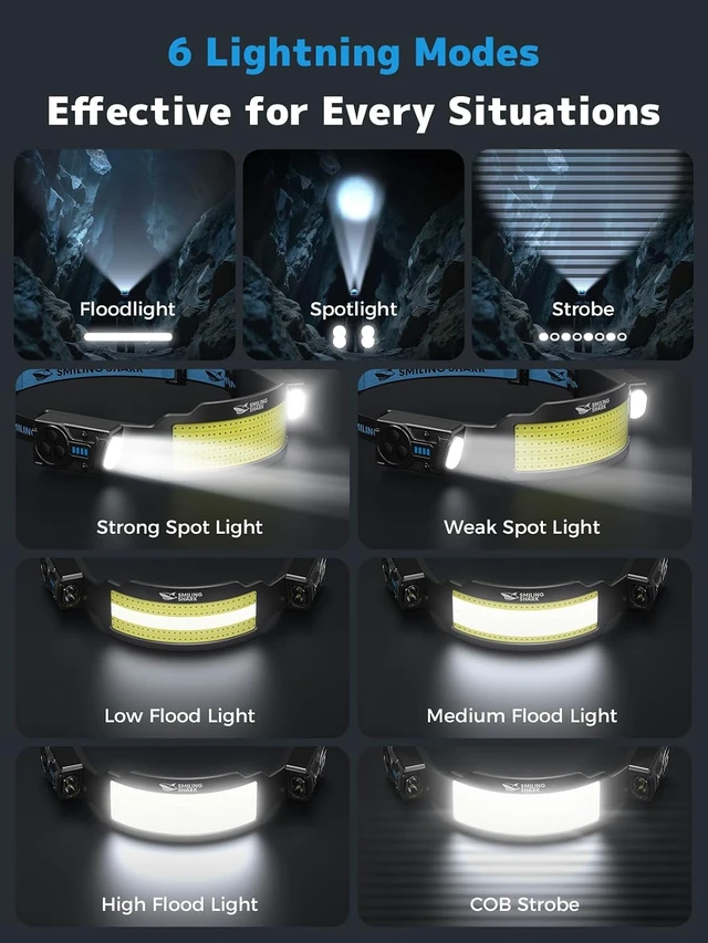 Alt view image 3 of 7 - TS-6 Headlamp Dual Spotlight with 6X Floodlight & Strobe LED Head Torch Rechargeable 2400mAh Long-Lasting for Camping Hiking Running Jogging (2 Pack)